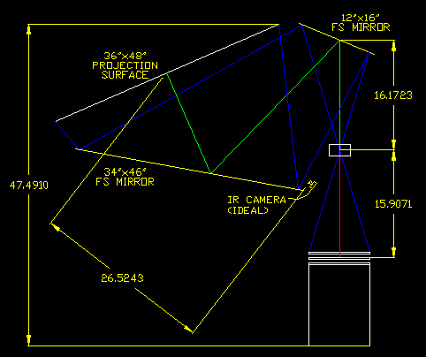 optics section gif